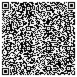 QR code with Luminous Glass Distributors Of Florida LLC contacts