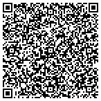 QR code with Southern Glass And Plastics Company contacts