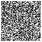 QR code with Kneuss Creative Construction Company contacts
