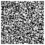 QR code with NW Custom Structures LLC contacts