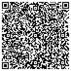 QR code with Re Max Executive Property Management contacts