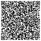 QR code with Re-Max Executive Property Management contacts