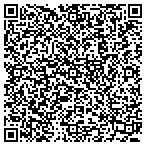 QR code with Stone City Log Homes contacts
