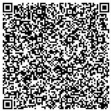 QR code with Aquarobic International Incorporated contacts