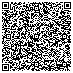 QR code with Rocket Monitoring Services, LLC contacts