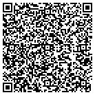 QR code with Mohawk Technologies LLC contacts