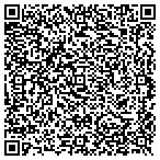 QR code with Private Jet Charter Flights Las Vegas contacts