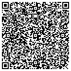 QR code with Advanced Concepts & Designs contacts