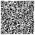 QR code with Atlantic Audio Visual Systems Inc contacts