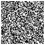 QR code with Audiovisual Event - LCD Projector Rental Dallas contacts
