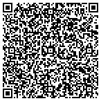 QR code with Audio Visual Headquarters Corporation contacts