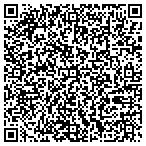 QR code with Audio Visual Headquarters Corporation contacts