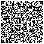 QR code with Multimedia Technologies Productions Inc contacts