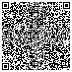 QR code with Seth Carrasquillo contacts