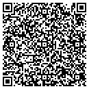 QR code with Markham Tent Rental contacts