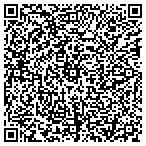 QR code with Mountain View Services Incorpo contacts