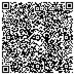 QR code with Power Plus contacts