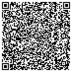 QR code with Local Junk Removal Glendale 818-660-2564 contacts