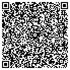 QR code with Moldbusters of Nassau County contacts