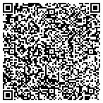QR code with Residential Health Care Services Inc contacts
