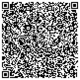 QR code with Dell Rapids ACE Hardware and Party Rentals contacts