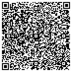 QR code with Northern Tool Sales & Rentals contacts