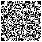 QR code with Scott Martin Auto Brokers contacts