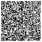 QR code with Sorrento View Leasing Office contacts