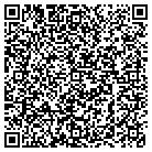 QR code with Mohawk Technologies LLC contacts