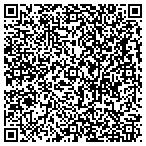 QR code with Ciano Discount Rentals contacts