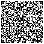 QR code with Gettysburg Rental Center contacts