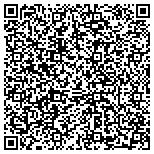 QR code with Park City Utah Vacation Rental contacts