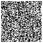 QR code with Southern National Construction Inc contacts