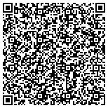 QR code with Sun Valley Equipment Rentals contacts