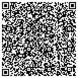 QR code with Terrys Tool & Equipment Rental LLC contacts