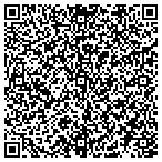 QR code with Toolshed Equipment Rental contacts