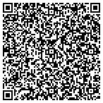 QR code with Kennebec Equipment Rental Company Incorporated contacts