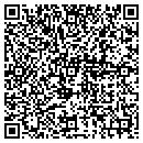 QR code with R Juupitor Exotica Products contacts