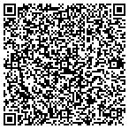 QR code with Scaffold Store - America's Largest Supplier contacts