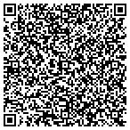 QR code with Superior Scaffold Services contacts