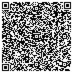 QR code with Container Lifters NW contacts