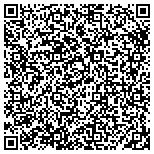 QR code with Atlarge Sound & Lighting  Company contacts