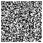 QR code with Jx2 Productions, INC contacts