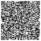 QR code with Premier Lighting Innovations LLC contacts
