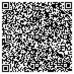 QR code with Sound Production & Lighting LLC contacts