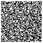 QR code with Emergency Medical Training Service contacts
