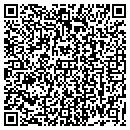 QR code with All About Tents contacts