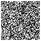 QR code with Mobil Country Market Service contacts