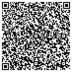 QR code with Gogh Industries Llc contacts