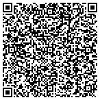 QR code with Richardson Enterprises contacts